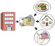 Services Symbolic image with banknotes, coins, house and food.